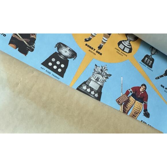 Vintage 1971-72 St. Louis Blues NHL Wall Calendar KMOX Radio Promo Hockey READ - Picture 13 of 13